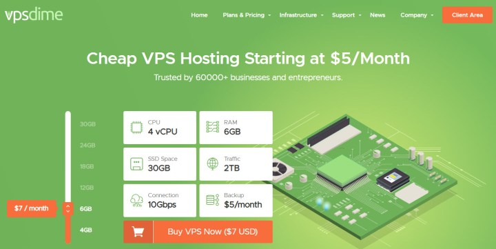 Vps dime