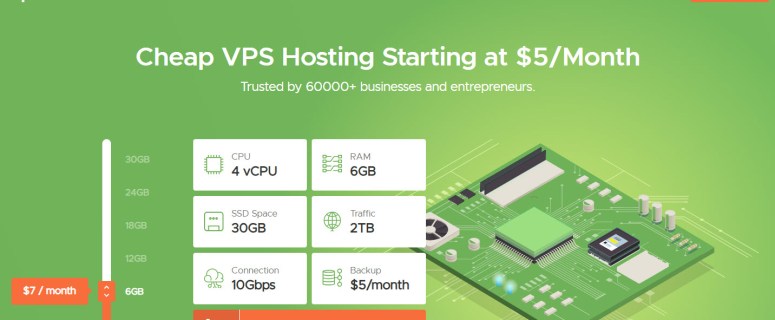 Đánh Giá VPSDime: Nhà Cung Cấp VPS Giá Rẻ Với Hiệu Suất Cao