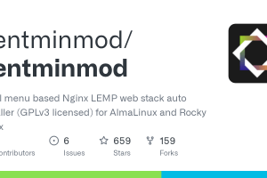 Centminmod: Từ CentOS Đến AlmaLinux & Rocky Linux